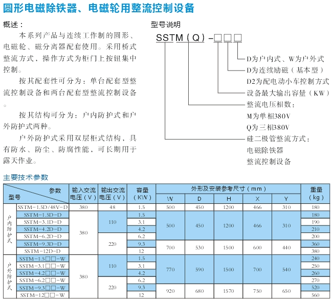 圓形電磁除鐵、電磁輪用整流控制設(shè)備